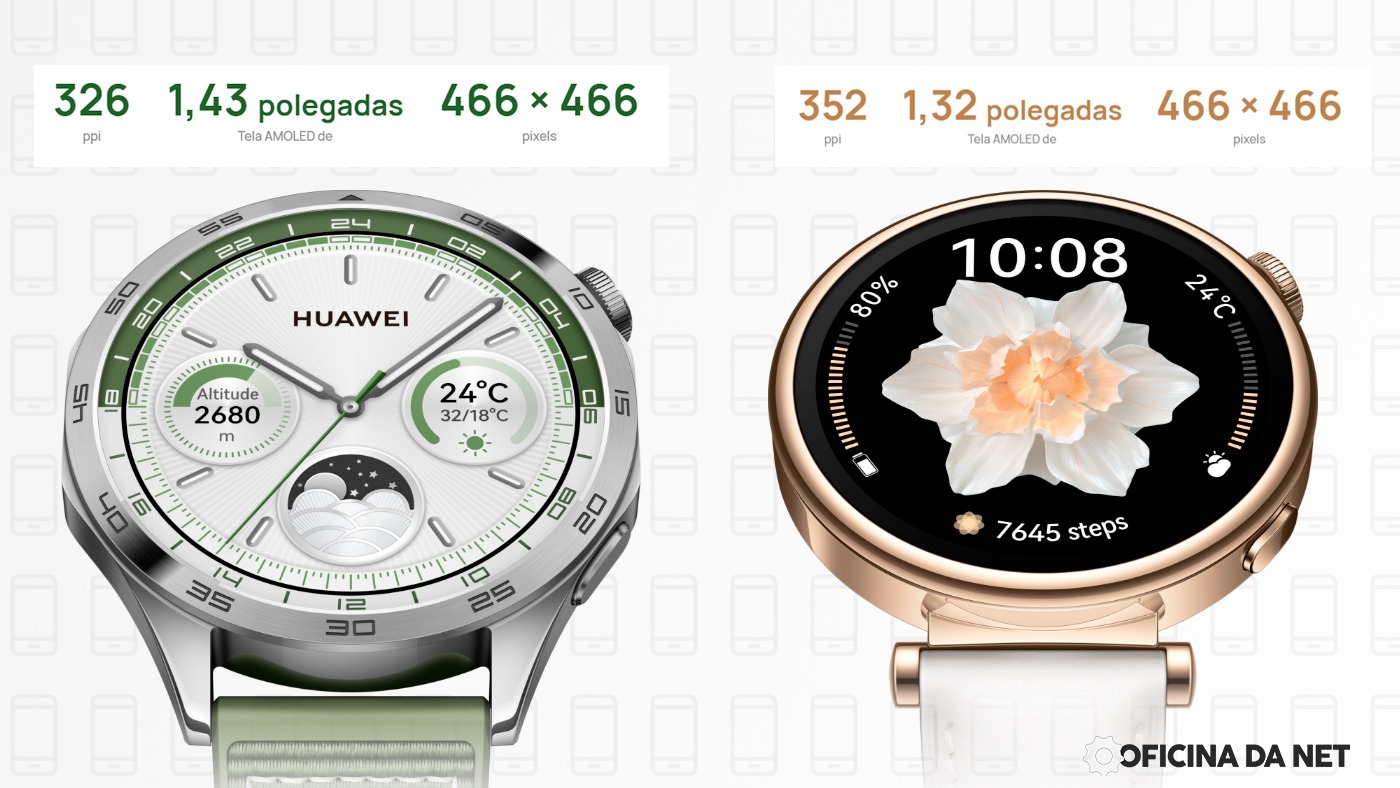 Huawei Watch GT 4 41mm Review: O que mudou?