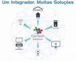 Gertech Solutions Serviços de Informatica Ltda M.E