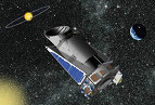 NASA detecta problemas em um dos giroscópios do telescópio Kepler NASA detecta problemas em um dos giroscópios do telescópio Kepler