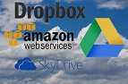 Dropbox vs Google Drive vs Amazon vs Skydrive: Qual deles é o mais rápido?