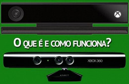Como funciona o Kinect Como funciona o Kinect