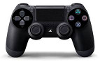 Controle do Playstation 4 pode vir com sensor de stresse