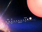 Cientistas encontram estrela gêmea do Sol