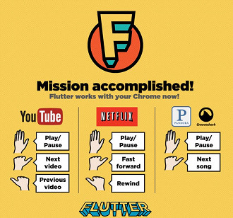 Google compra Flutter, empresa de reconhecimentos por gestos