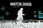 Ubisoft Brasil lança trailer dublado de Watch Dogs Ubisoft Brasil lança trailer dublado de Watch Dogs