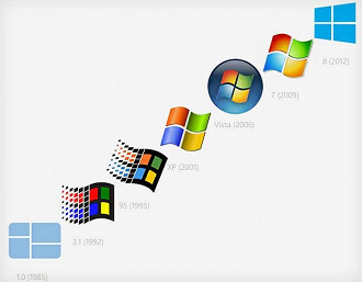 Microsoft completa 30 anos de evoluÃ§Ã£o