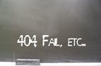 Palavras como 404, Fail, Papa Francisco são mais digitadas na internet Palavras como 404, Fail, Papa Francisco são mais digitadas na internet
