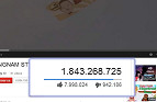 Como ganhar dinheiro no Youtube