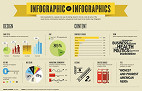 O que é um infográfico? O que é um infográfico?