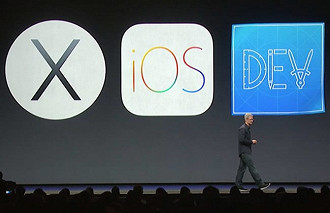 iOS 8 chega com várias novidades