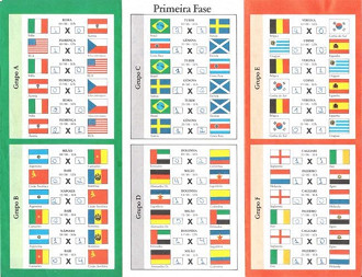 Tabela da Copa do Mundo 2014 Grátis para Baixar, Notícias