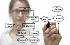 O que é Arquitetura da Informação? O que é Arquitetura da Informação?