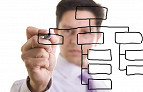 O que faz um Analista de Requisitos? O que faz um Analista de Requisitos?
