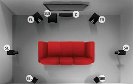 Quais as diferenças entre os áudios 2.0, 2.1, 5.1 e 7.1? Quais as diferenças entre os áudios 2.0, 2.1, 5.1 e 7.1?