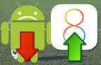 Como migrar contatos do Android para o iOS Como migrar contatos do Android para o iOS