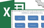Como criar botões em suas planilhas do Excel Como criar botões em suas planilhas do Excel