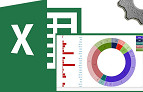 Criando gráfico tipo sunburst no Excel Criando gráfico tipo sunburst no Excel