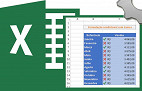 Inserindo ícones na formatação condicional no Excel Inserindo ícones na formatação condicional no Excel