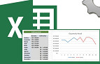 Criando um gráfico com linha de previsão no Excel Criando um gráfico com linha de previsão no Excel