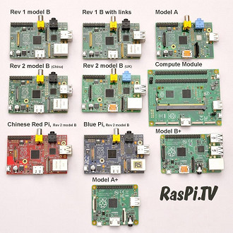 Conhecendo o Raspberry Pi - Parte I