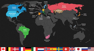 Países e seus conterrâneos que já foram para a EEI