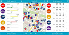 App da Anatel permite consultar qualidade de conexão App da Anatel permite consultar qualidade de conexão