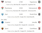 Bing irá adivinhar os resultados dos jogos do Brasileirão Bing irá adivinhar os resultados dos jogos do Brasileirão