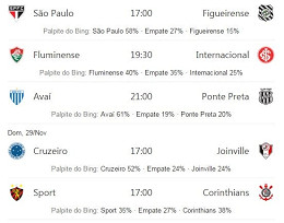 Bing irá adivinhar os resultados dos jogos do Brasileirão Bing irá adivinhar os resultados dos jogos do Brasileirão