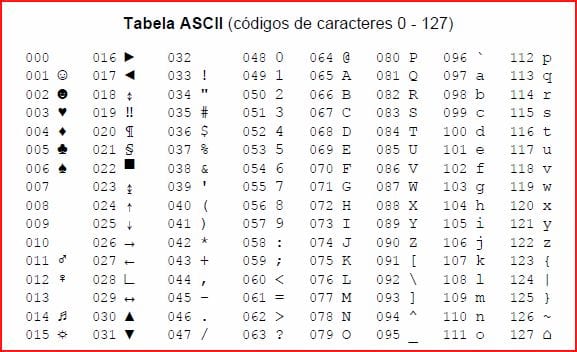 Gestionar tus suscripciones en Gmail Ordenador Ayuda de Gmail