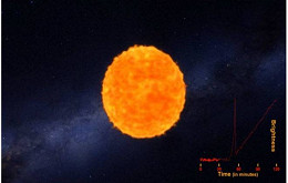 Pela primeira vez, Nasa registra explosão de estrela Pela primeira vez, Nasa registra explosão de estrela