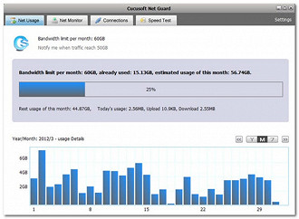 7 dicas de como monitorar o consumo da internet banda larga fixa