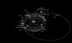 Astrônomos descobrem planeta anão feito de gelo