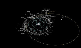 Astrônomos descobrem planeta anão feito de gelo Astrônomos descobrem planeta anão feito de gelo