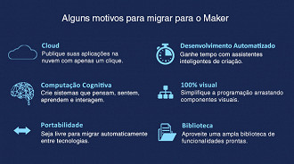 Motivos: Cloud computing, computação congnitiva, portabilidade, desenvolvimento automatizado, 100% visual, bibliotecas amplas