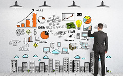 Empreendedorismo em Tecnologia da Informática (TI)