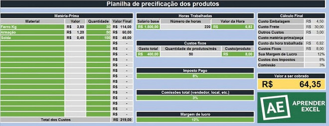As 12 melhores planilhas de Excel gratuitas para a sua empresa
