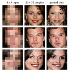 Google desenvolve processo para aperfeiçoar resolução de imagens Google desenvolve processo para aperfeiçoar resolução de imagens