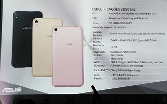 Zenfone 3 Zoom (preÃ§os), Zenfone AR e Zenfone Live no Brasil - ASUS Onboard 3