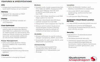 Especificações chipset Snapdragon Wear 1200 Especificações chipset Snapdragon Wear 1200