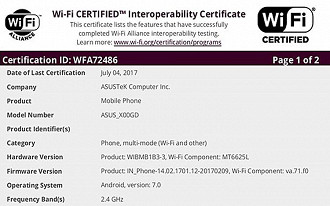 Certificação Wi-Fi foi concedida ao modelo AX00GD 