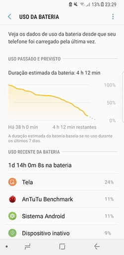 Bateria Galaxy S8