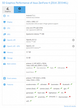 GFXBench