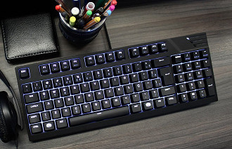 Foto do MasterKeys Pro M