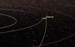 Asteroide de grande proporção irá passar pela Terra na próxima sexta-feira Asteroide de grande proporção irá passar pela Terra na próxima sexta-feira