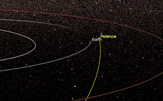 Asteroide Florence passará 