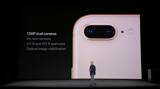 Câmeras do iPhone 8