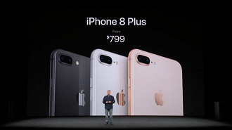 iPhone 8 Preços