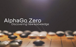 Computador que venceu humanos no jogo Go está ainda mais inteligente Computador que venceu humanos no jogo Go está ainda mais inteligente
