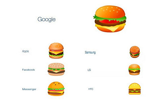 Emoji da Google é diferente Emoji da Google é diferente