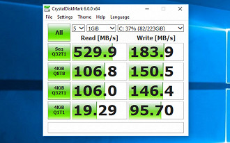 Benchmark SSD.